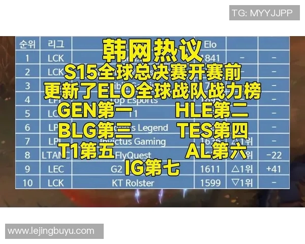 挑战者杯积分榜更新WE战队以76分稳居S15电竞赛首位