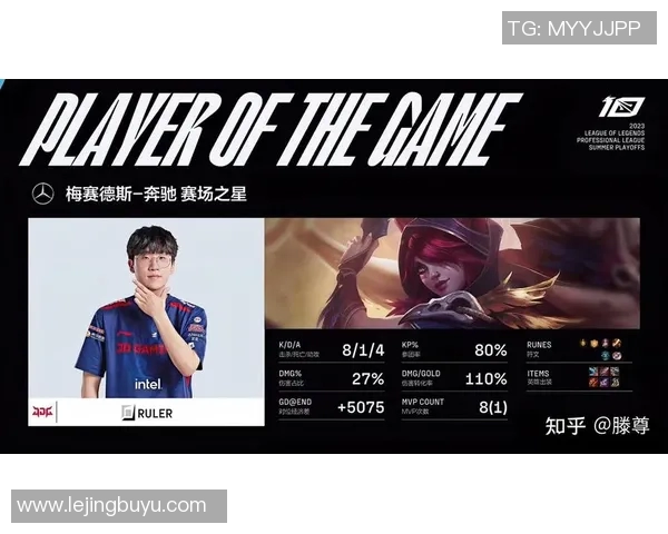 电竞数据赛后分析JDG与LNG灵活战术对决的关键因素与启示