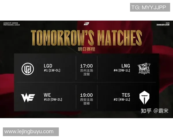 esports数据挑战者杯积分榜更新WE战队以77分稳居第一名引发关注